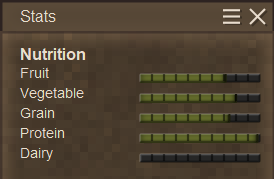 Example nutrition levels in the stats page.