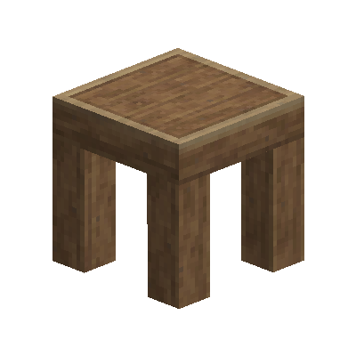 File:Table-normal.png