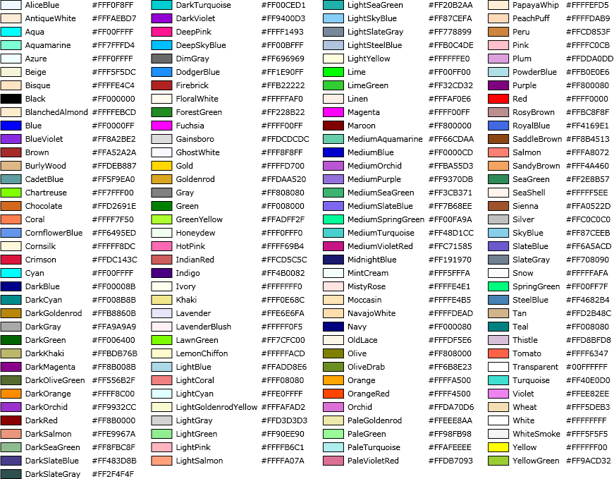 .Net color library