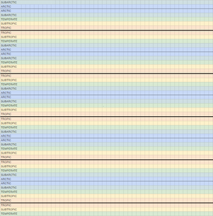 Illustration climate bands.png